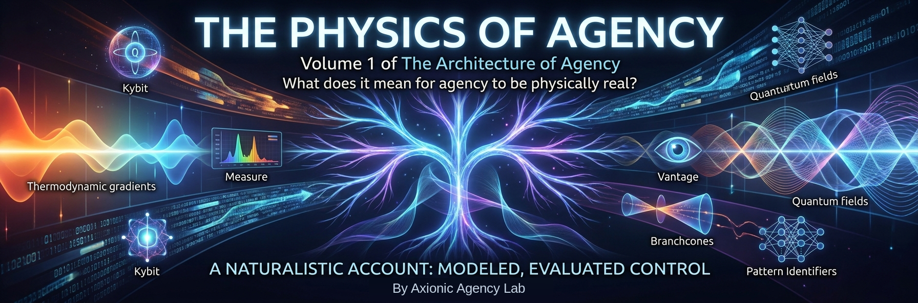 Cover: Volume 1 — The Physics of Agency and the Branching Universe