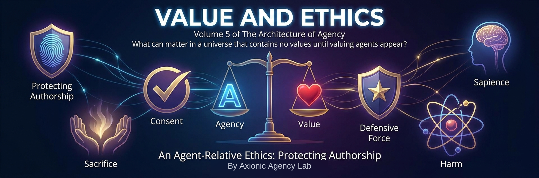 Cover: Volume 5 — Value and Agency-Centered Ethics